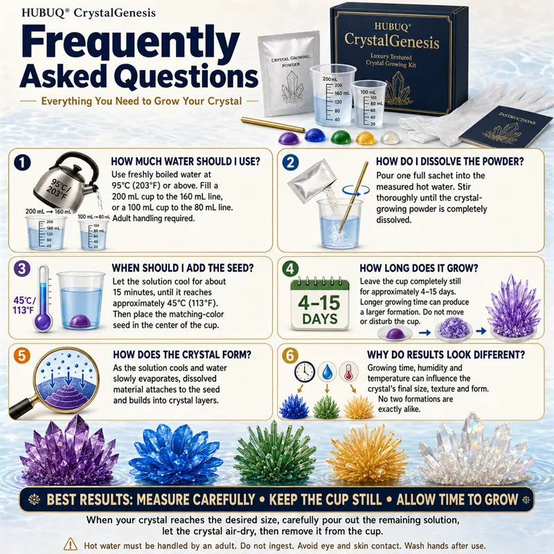 HUBUQ® CrystalGenesis — Luxury Textured Crystal Growing Kit💎