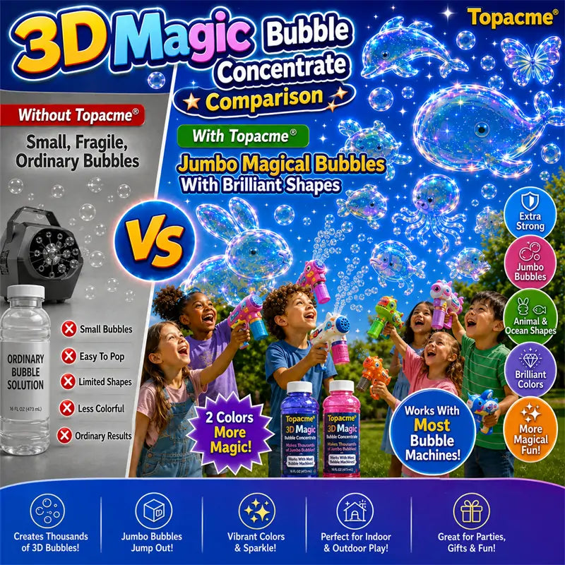 Topacme® Advanced 3D Bubble Concentrate