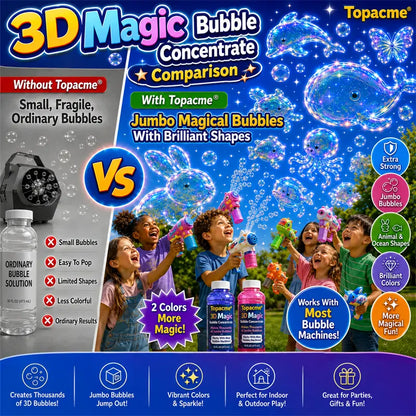 Topacme® Advanced 3D Bubble Concentrate