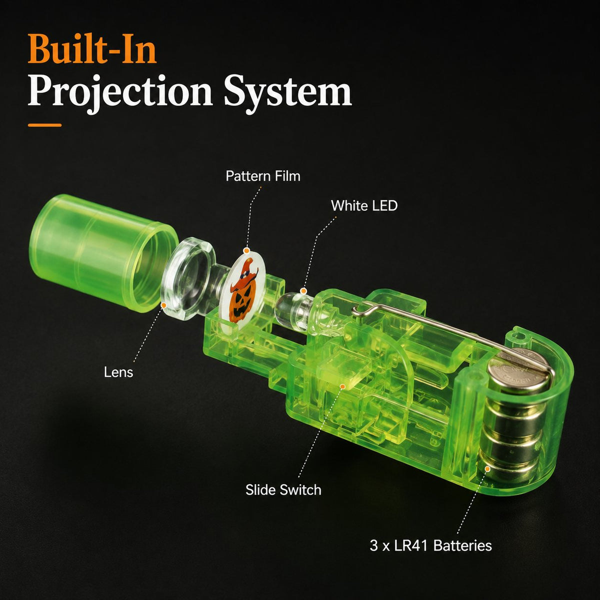 Finger projector lens LED and battery diagram