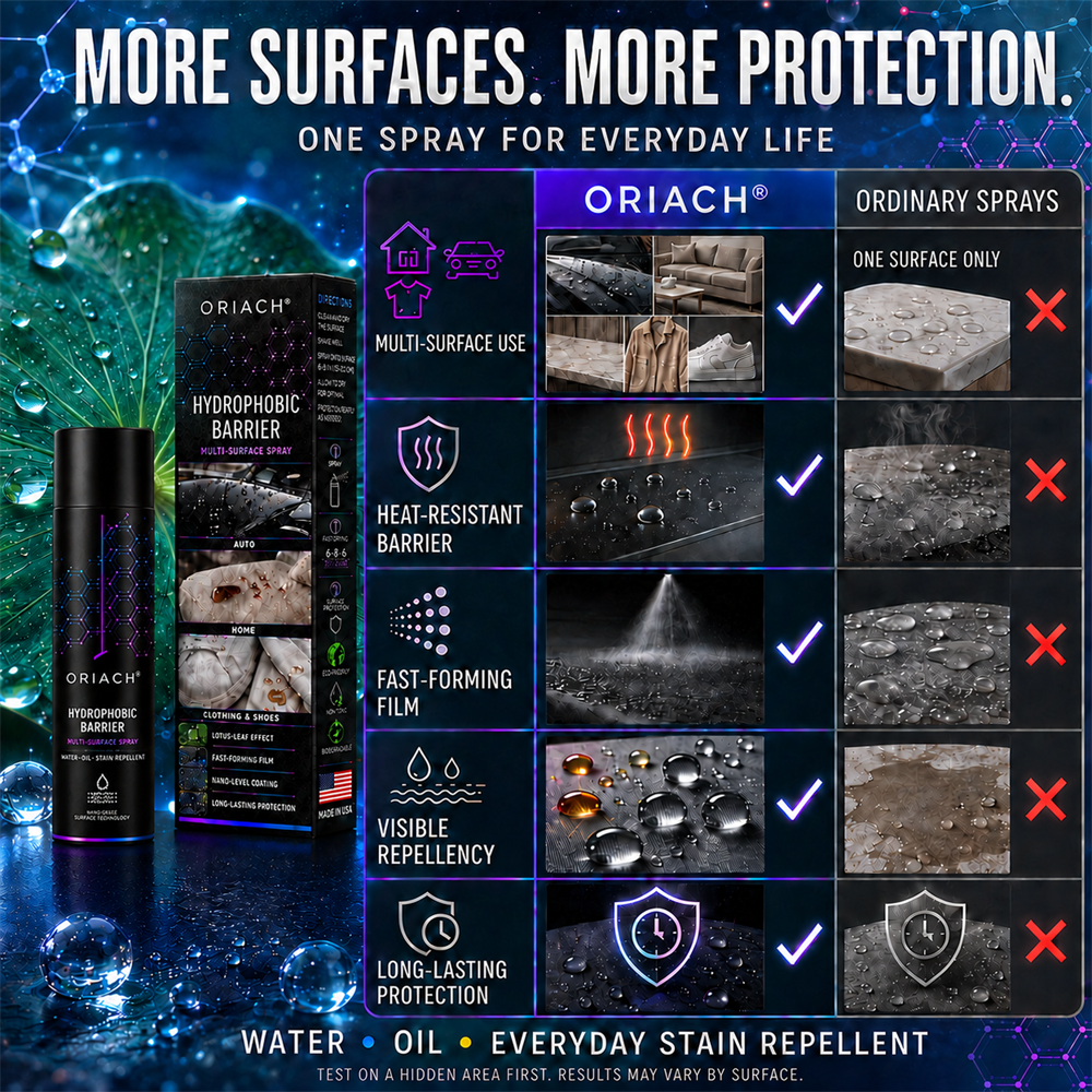 Oriach® Hydrophobic Barrier Multi-Surface Spray