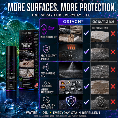 Oriach® Hydrophobic Barrier Multi-Surface Spray