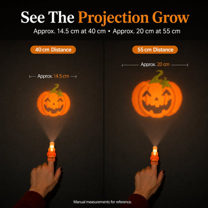 Projection size and distance comparison