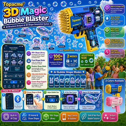 Topacme® Advanced 3D Bubble Concentrate
