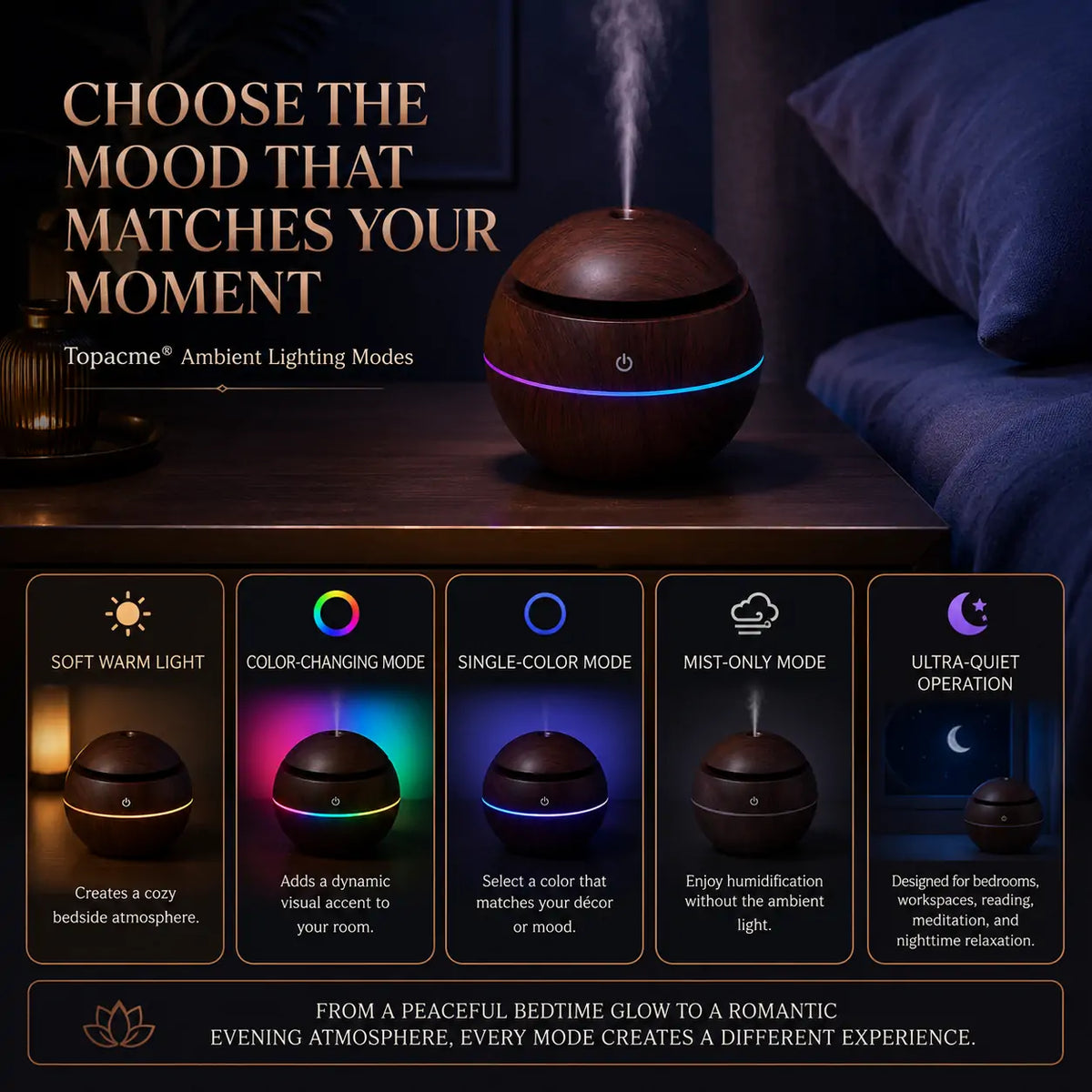 Topacme® 4‑in‑1 Dynamic Mist Aroma Humidifier